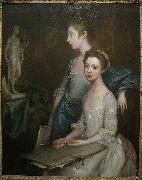 Thomas Gainsborough Portrait of the Artist's Daughters painting